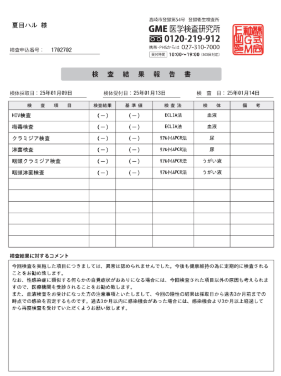 夏目 ハルの性病検査証明書